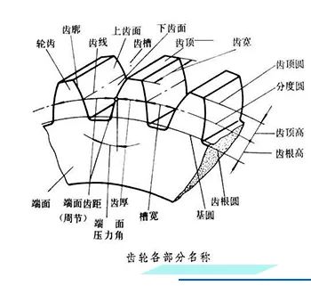 振华重工开放日展示智慧港口创新成果多项技术产品引关注